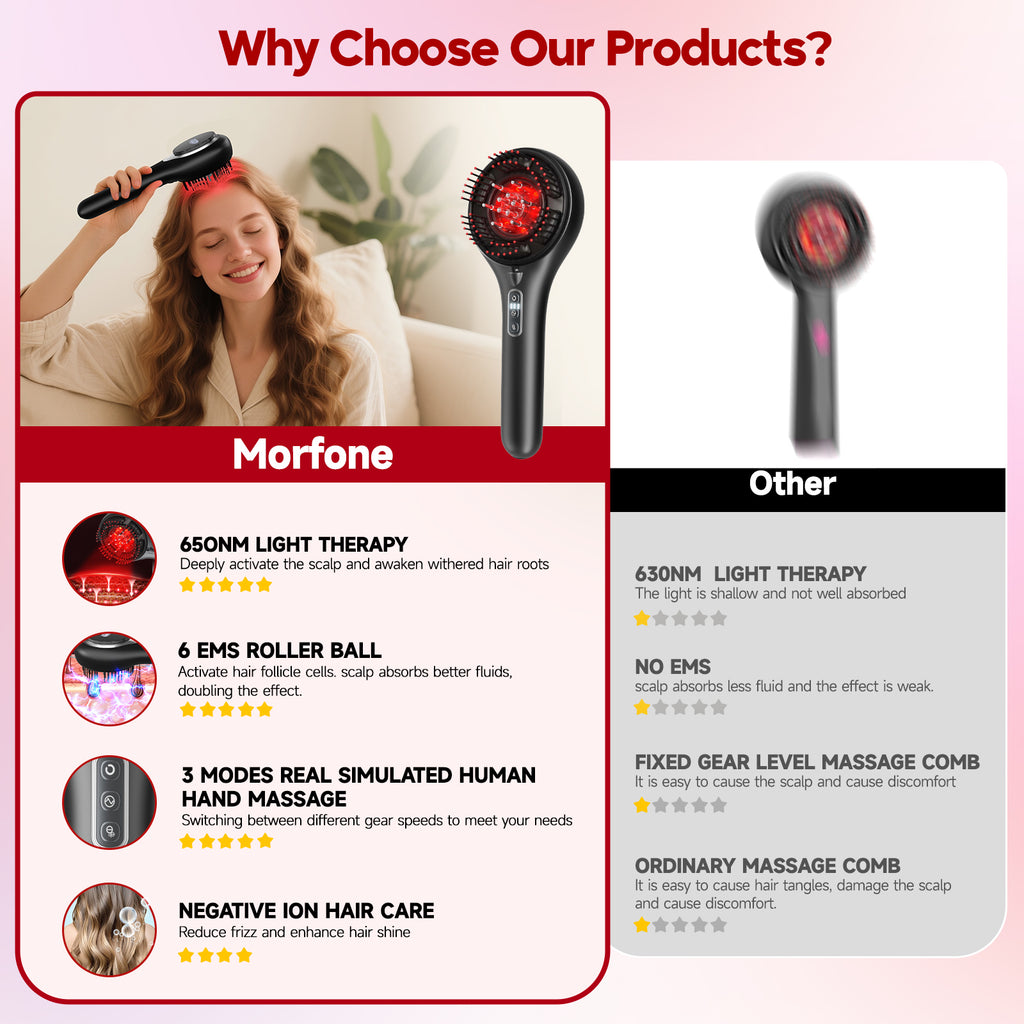 Morfone scalp massager and liquid applicator with red light electric scalp massage comb. 6 EMS roller balls + 650nm red light massage comb.