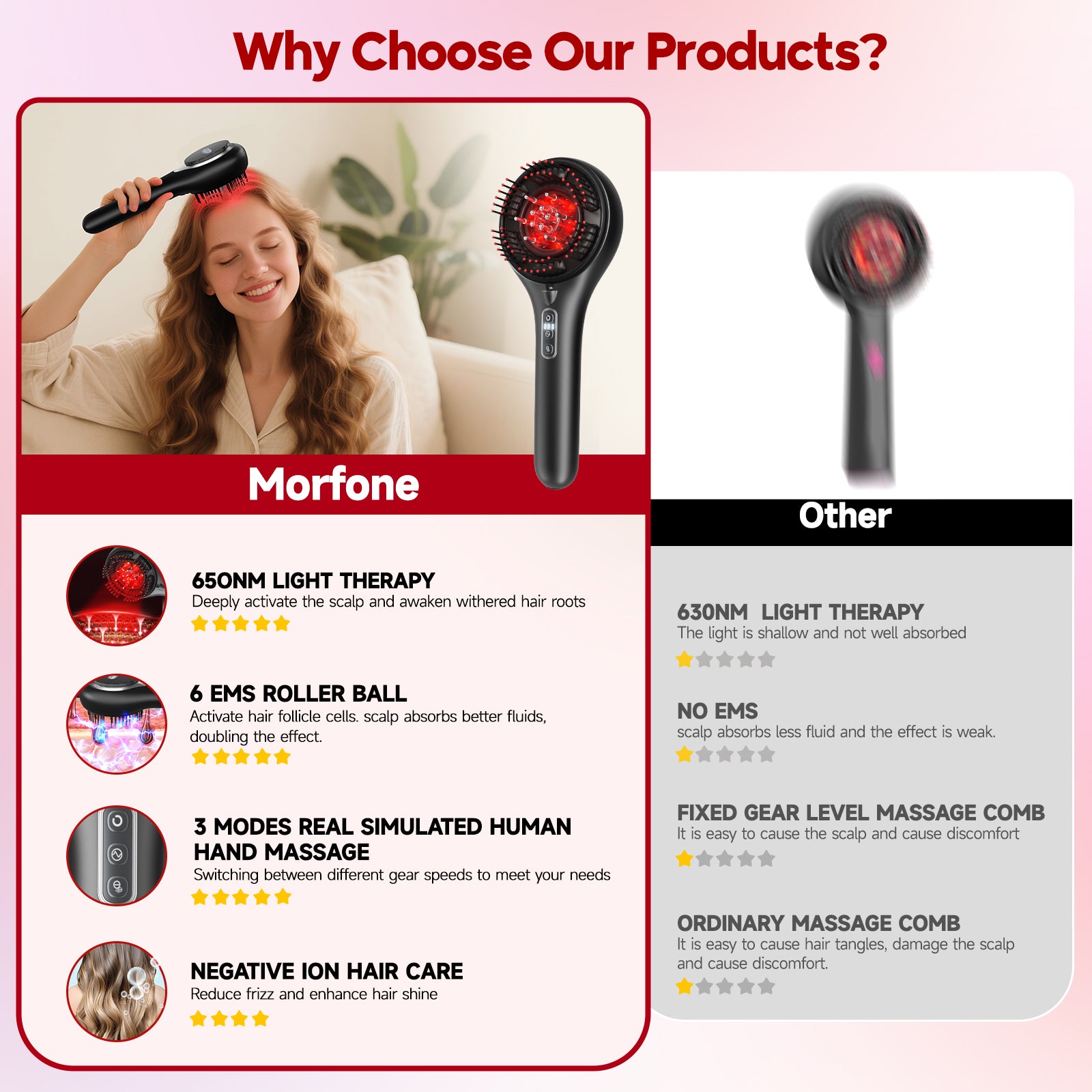 Morfone scalp massager and liquid applicator with red light electric scalp massage comb. 6 EMS roller balls + 650nm red light massage comb.
