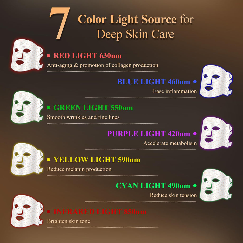 Morfone Red Light Mask for Face and Neck, 8 Colors LED Face Mask, 6-in-1 Red Light Mask Skin Care Device for Home & Travel