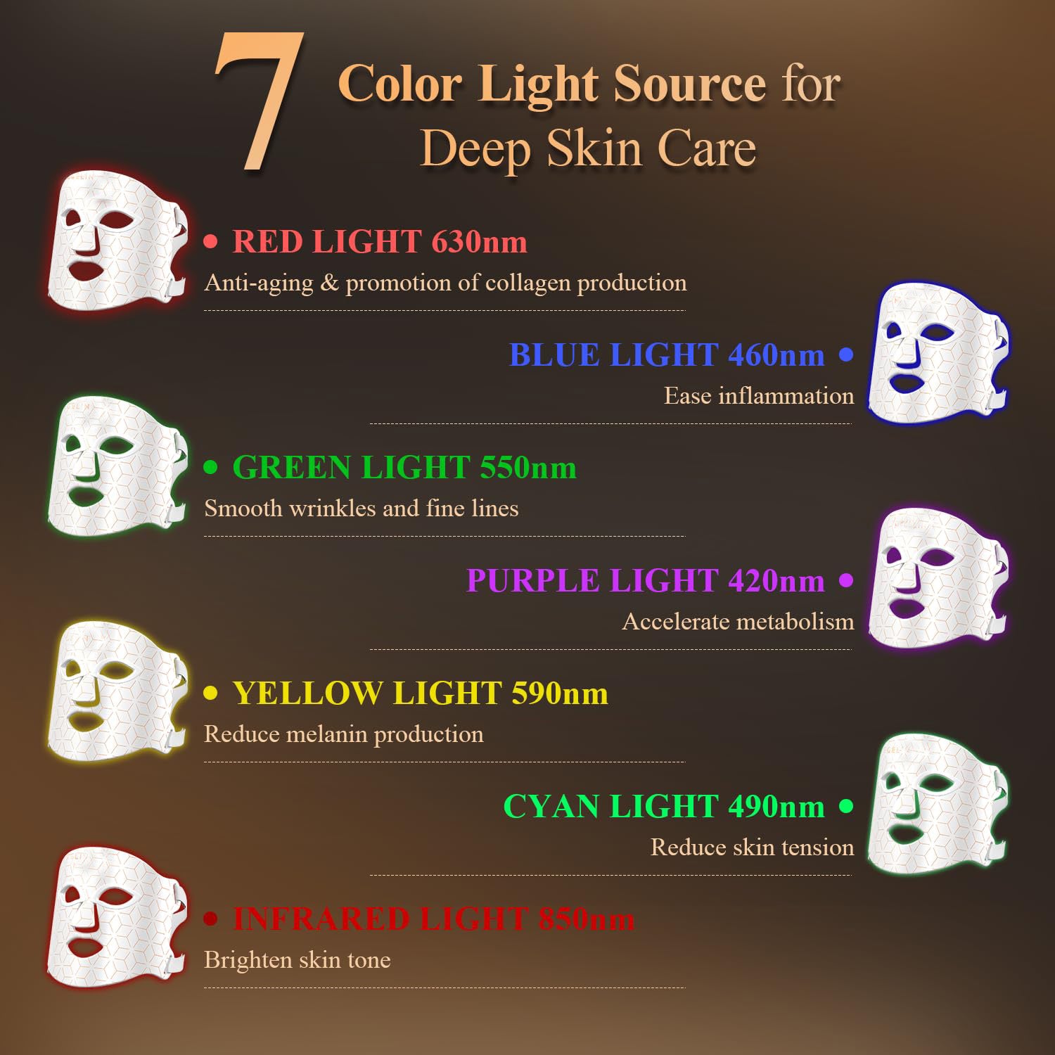 Morfone Red Light Mask for Face and Neck, 8 Colors LED Face Mask, 6-in-1 Red Light Mask Skin Care Device for Home & Travel
