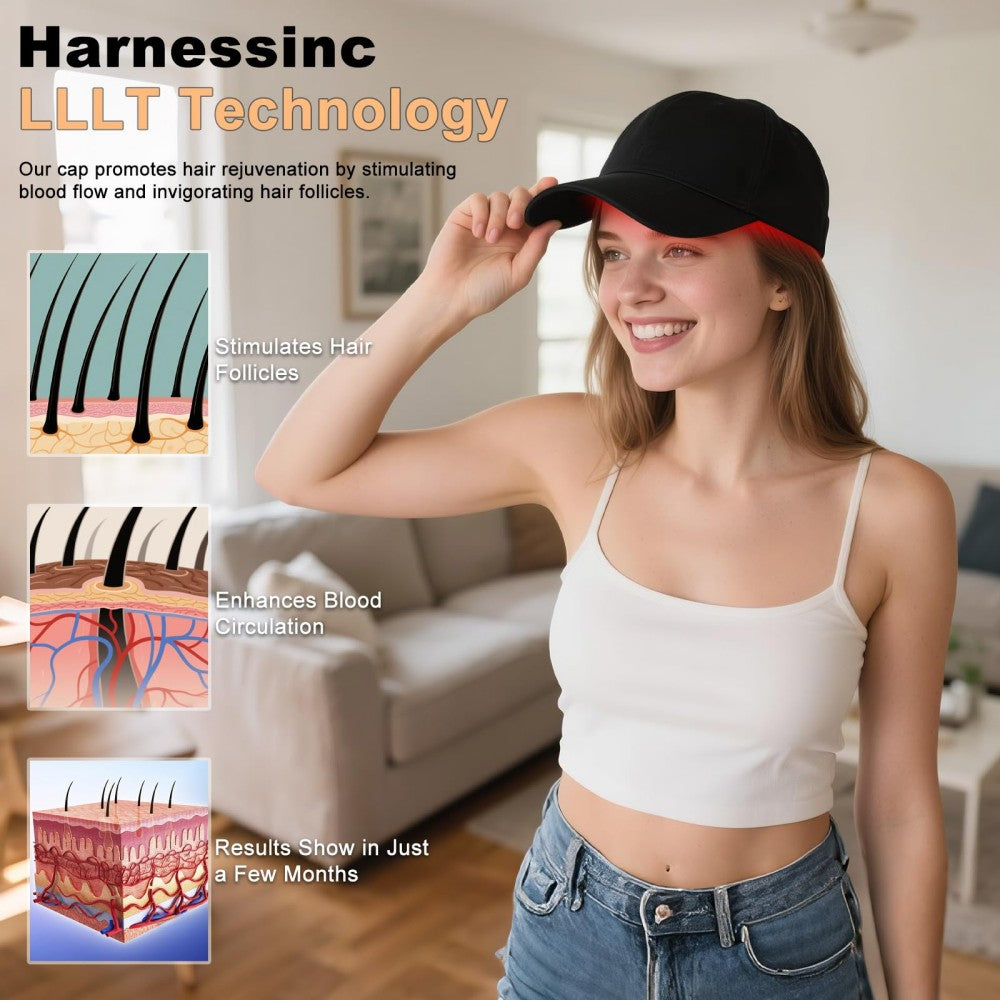Morfone 56 LED infrared therapy cap. A portable red light therapy cap featuring three wavelengths—630nm, 850nm, and 940nm—to promote hair growth