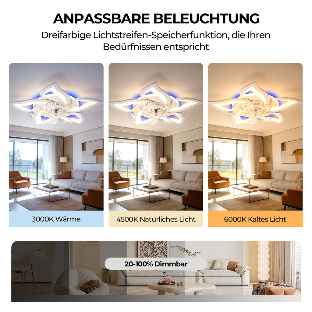 Beichen 27 Inch Flower Ceiling Fan with Light, 3000-6000K Dimmable LED, Low Profile Flush Mount, Remote, Quiet DC Motor for Bedroom&Living Room