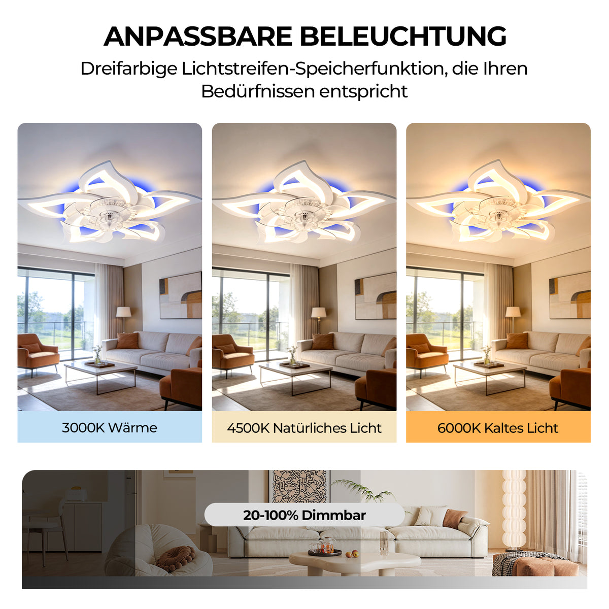 Beichen 27 Inch Flower Ceiling Fan with Light, 3000-6000K Dimmable LED, Low Profile Flush Mount, Remote, Quiet DC Motor for Bedroom&Living Room