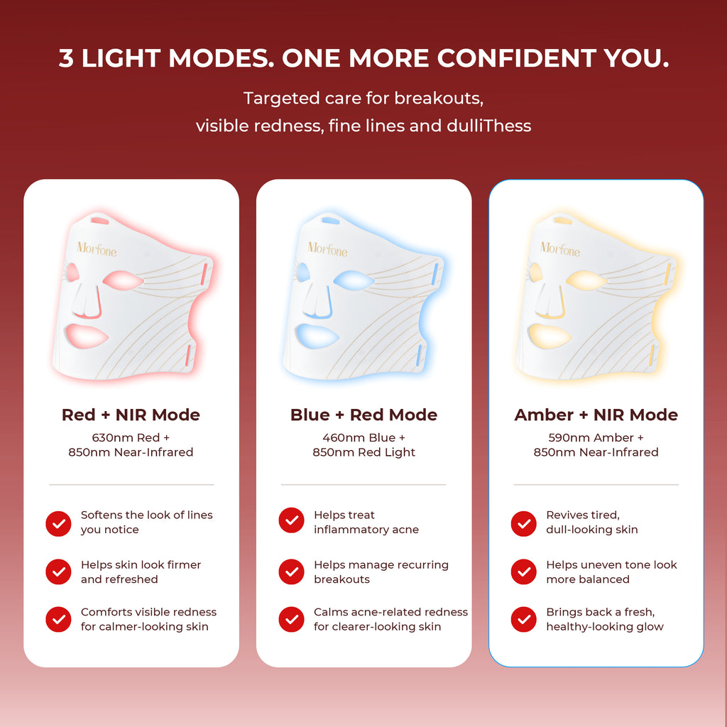 Morfone 276 LED 850nm NIR Red Light Therapy Mask 4 Modes LED Face Therapy Mask with Cooling Function
