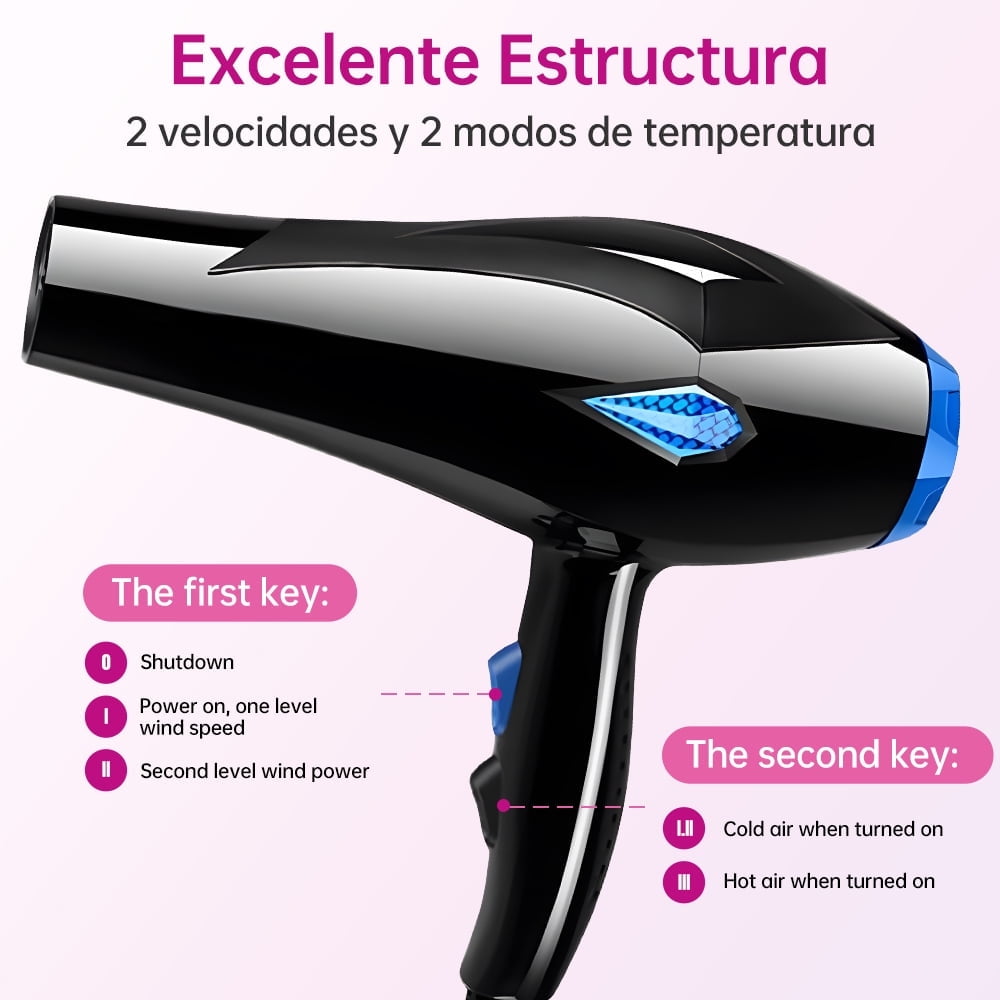 Morfone Hair Dryer, Professional Negative Ionic Thermo-Control Blow Dryer with Hair Diffuser & Nozzle, Black