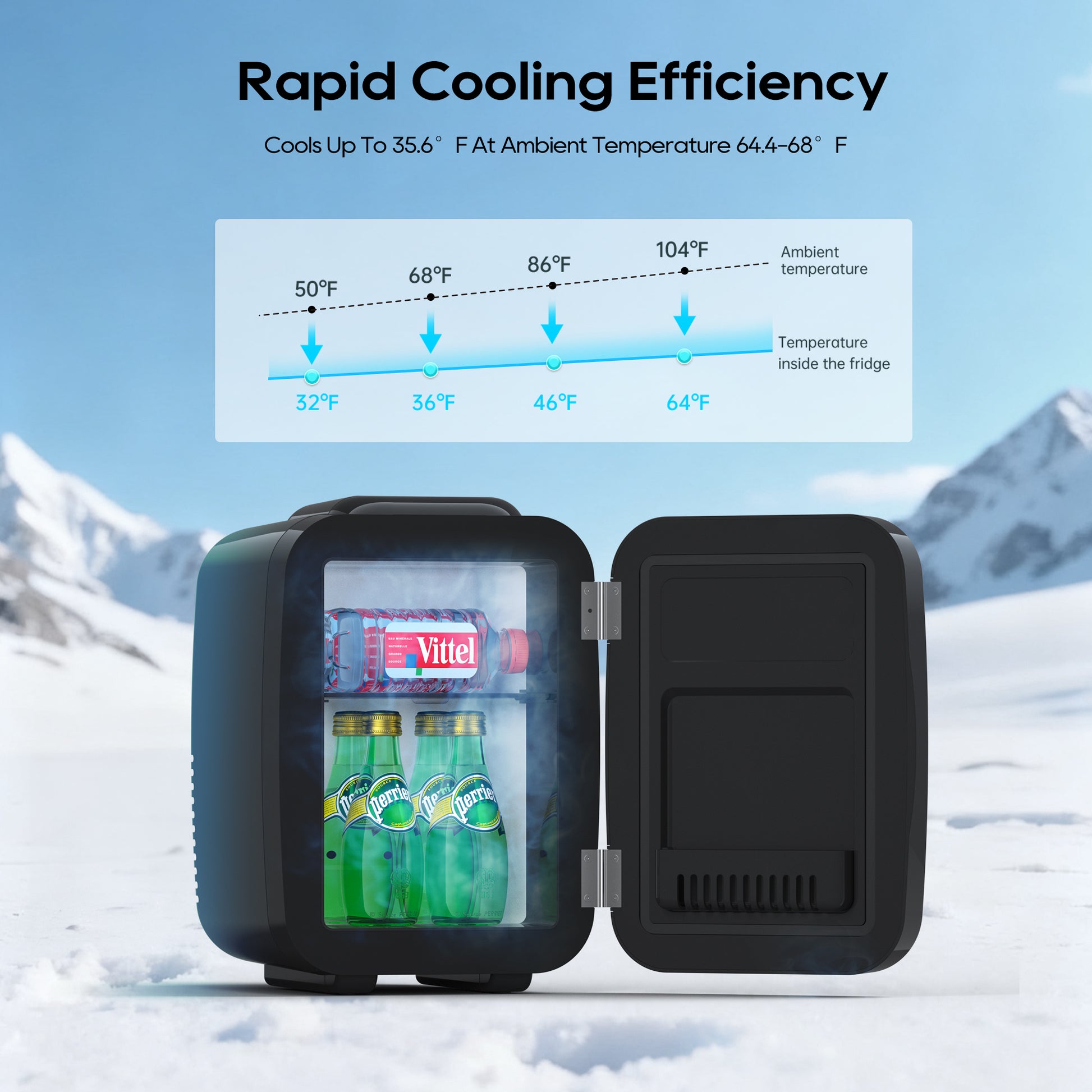 BEICHEN Mini Fridge, 4L/6 Can Small Refrigerator for Bedroom, Car, Office & Dorm,110V AC/ 12V DC Thermoelectric Cooler and Warmer for Cosmetics, Beverage and Food, Black