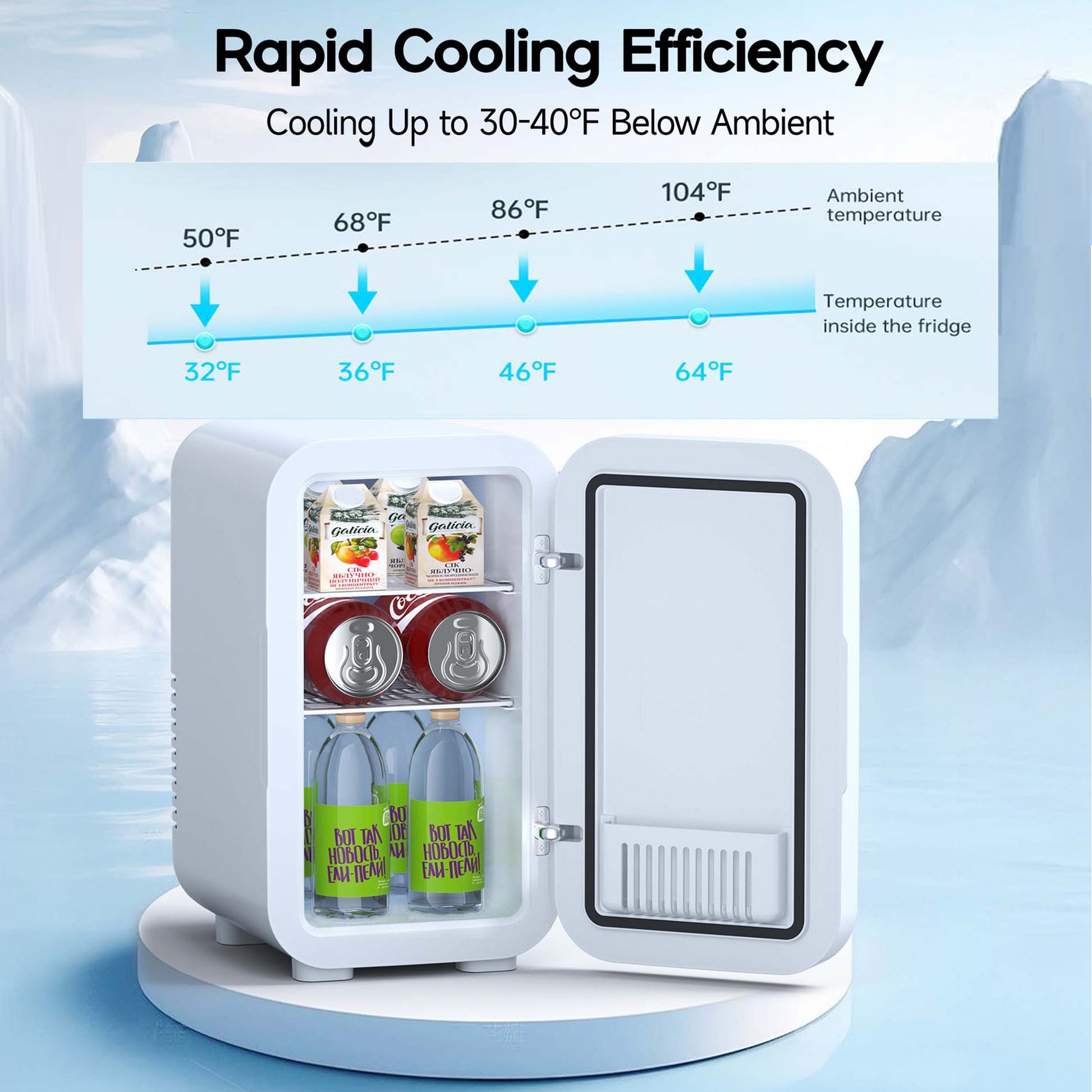 BEICHEN Mini Fridge, 6 Liter/8 Can Small Fridge, AC/DC Portable Skincare Fridge, Cooler and Warmer Refrigerators for Bedroom, Skincare, Beverage, Office, Dorm, Car