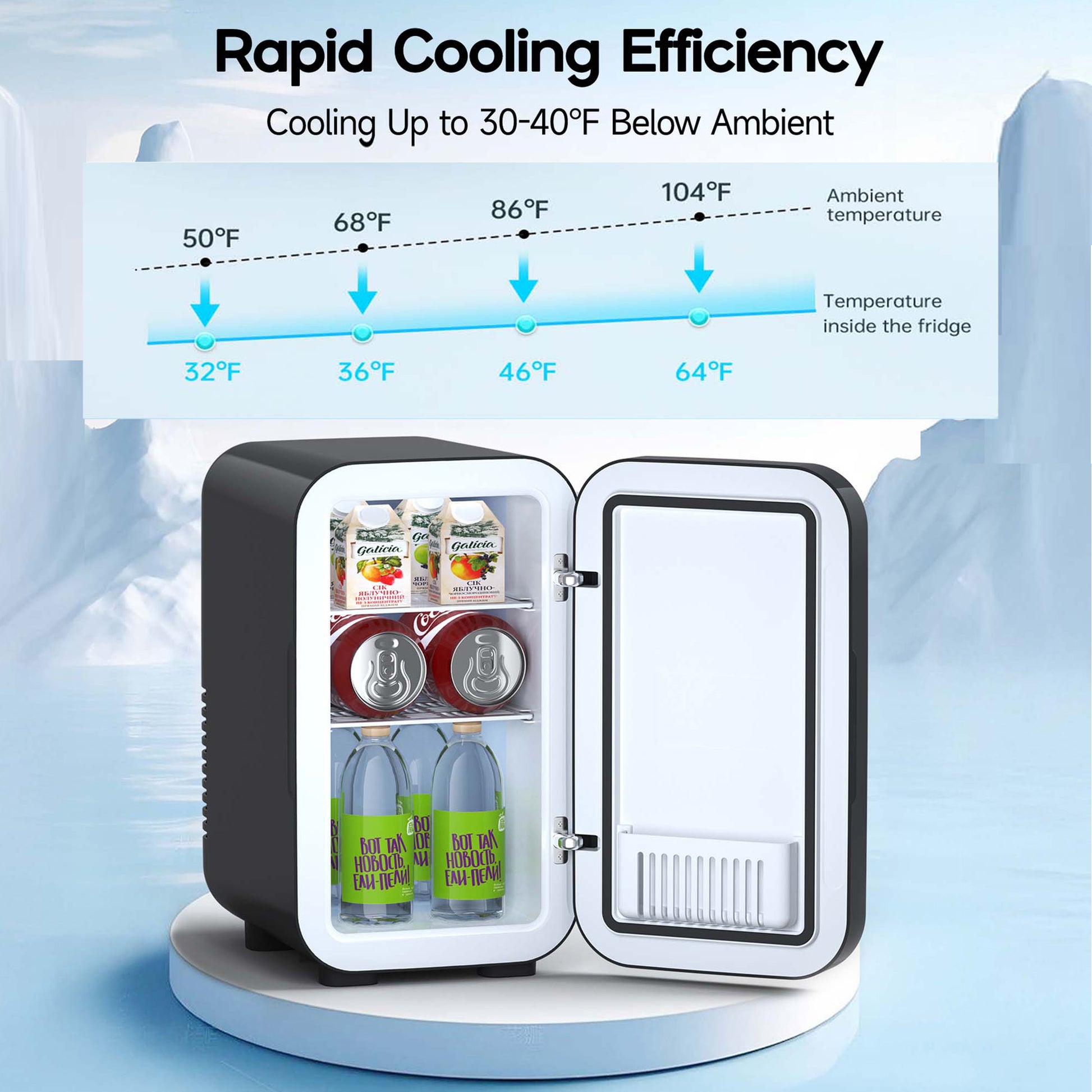 BEICHEN Mini Fridge, 6 Liter/8 Can Small Fridge, AC/DC Portable Skincare Fridge, Cooler and Warmer Refrigerators for Bedroom, Skincare, Beverage, Office, Dorm, Car