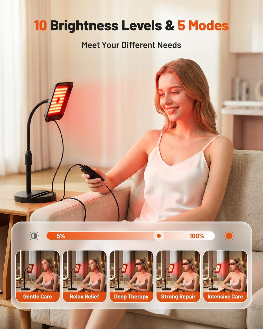 Morfone Red Light Lamp, Tri-Wavelength Red Light Panel with 660nm 850nm 940nm, Near Infrared Light Device with 270° Adjustable Stand for Home Office Travel Use
