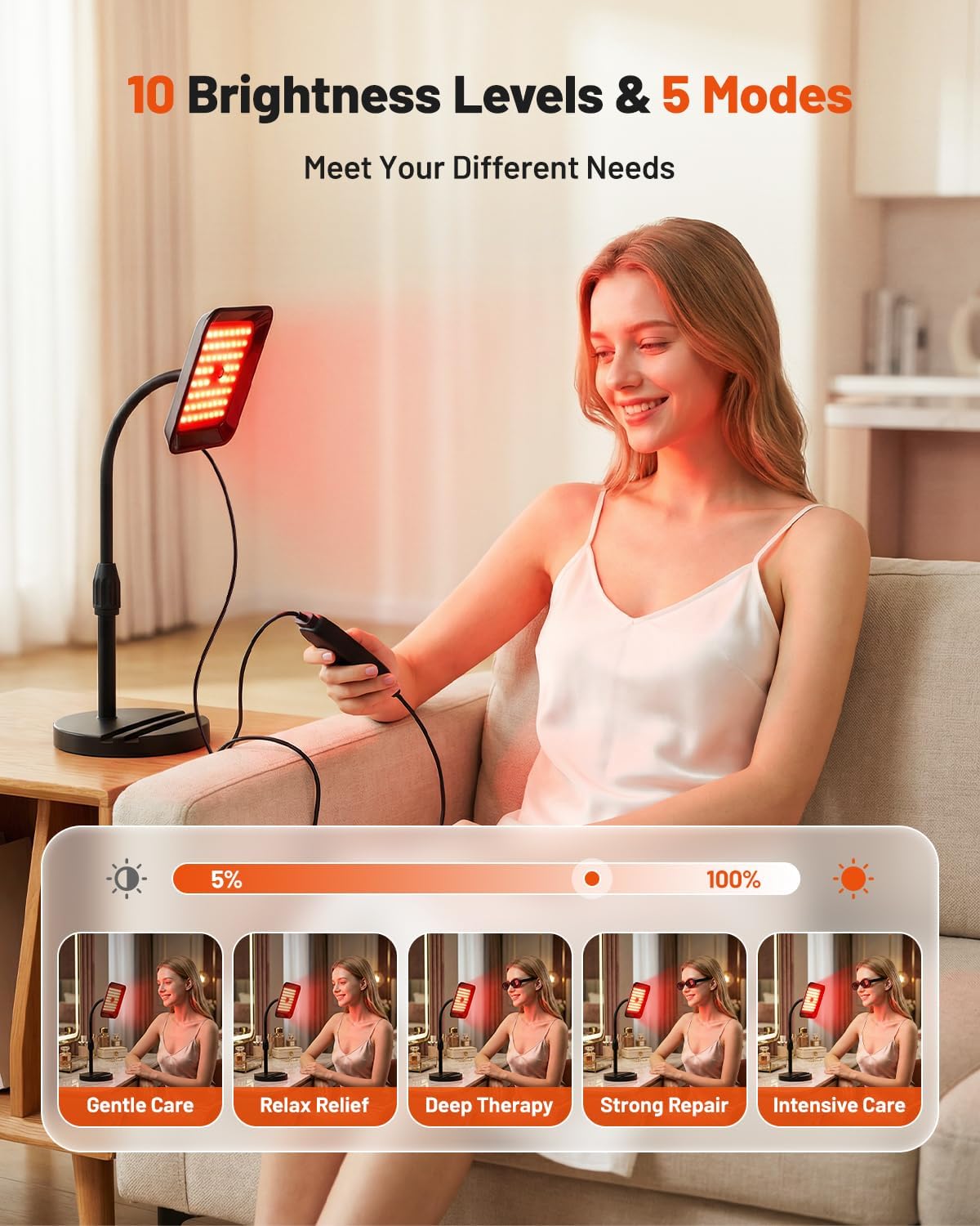 Morfone Red Light Lamp, Tri-Wavelength Red Light Panel with 660nm 850nm 940nm, Near Infrared Light Device with 270° Adjustable Stand for Home Office Travel Use
