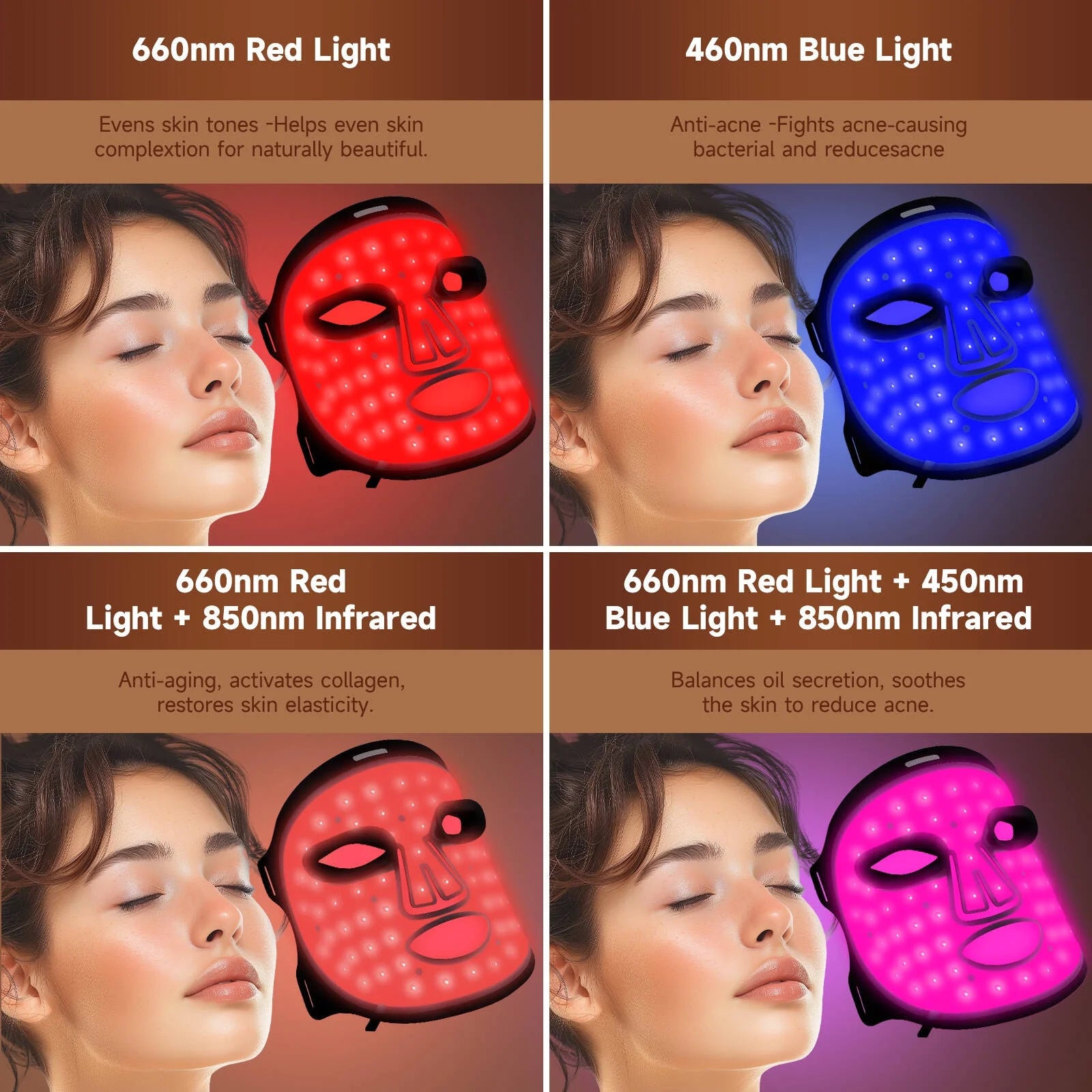 Morfone 660-850nm Wavelength Facial Mask + Neck Protector Red Light Therapy Beauty Device. 60+44 Light Beads, Rechargeable Timer Function