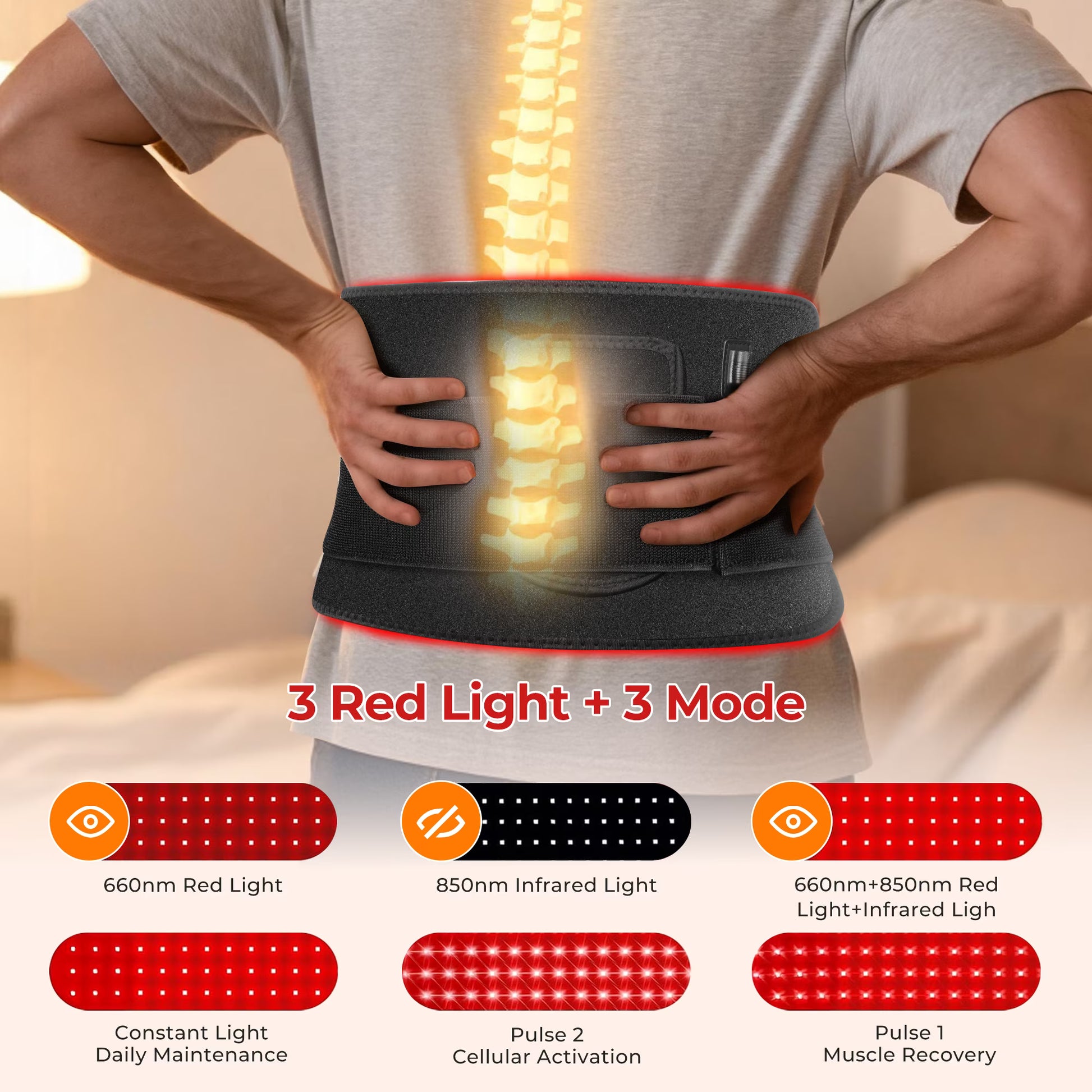 Morfone Red Light Pad for Body, 660nm 850nm Infrared Light Mat, Wearable Red Light Belt Wrap with Timer for Back Shoulder Waist Knee, Gift for Women Men Fathers Day