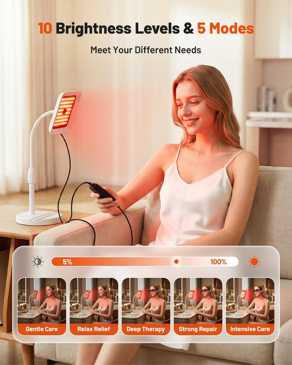 Morfone Red Light Lamp for Body and Face, Tri-Wavelength Red Light Panel with 660nm 850nm 940nm, Near Infrared Light Device with 270° Adjustable Stand for Home Office Travel Use
