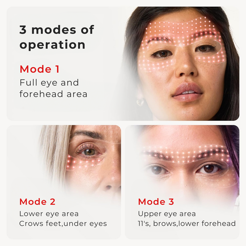 Morfone Reduces wrinkles around the eyes and relieves fatigue. Red light eye care mask with 3 modes, black, 1 piece
