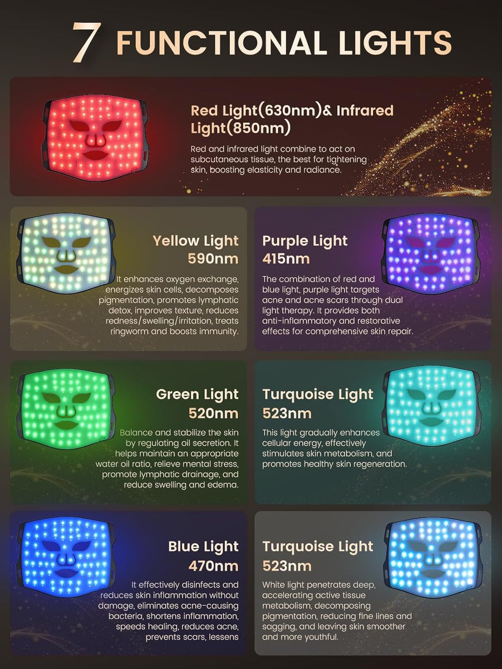 Morfone Red Light Mask , 7-Color LED Face Mask with 5 Brightness, Timer for Home Use Working Travel Yoga