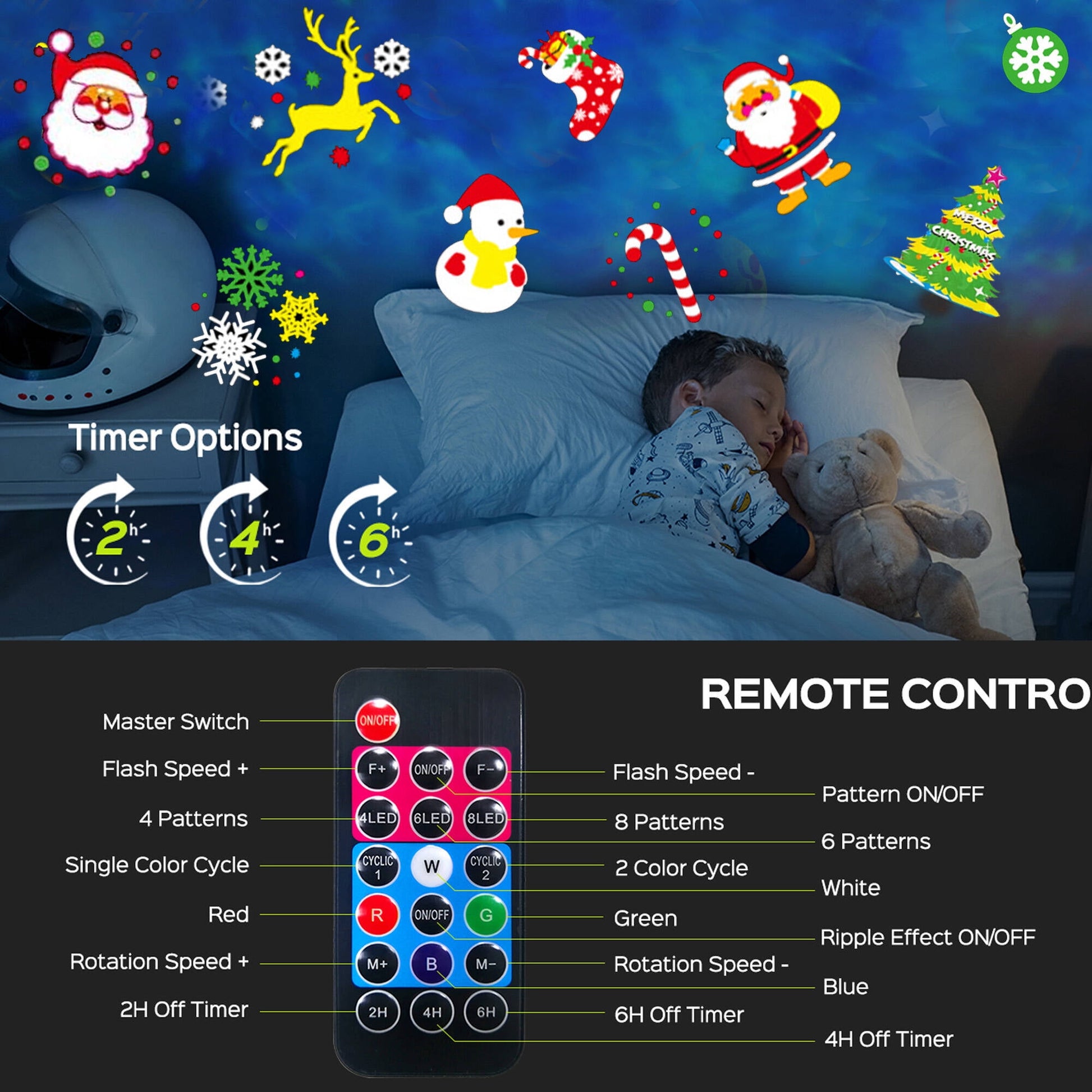 ACMETOP Christmas Projector Lights Outdoor, 2-in-1 Holiday Projector Lights With 80 HD Patterns, 10 3D Ocean Wave for Party Garden Yard Decor