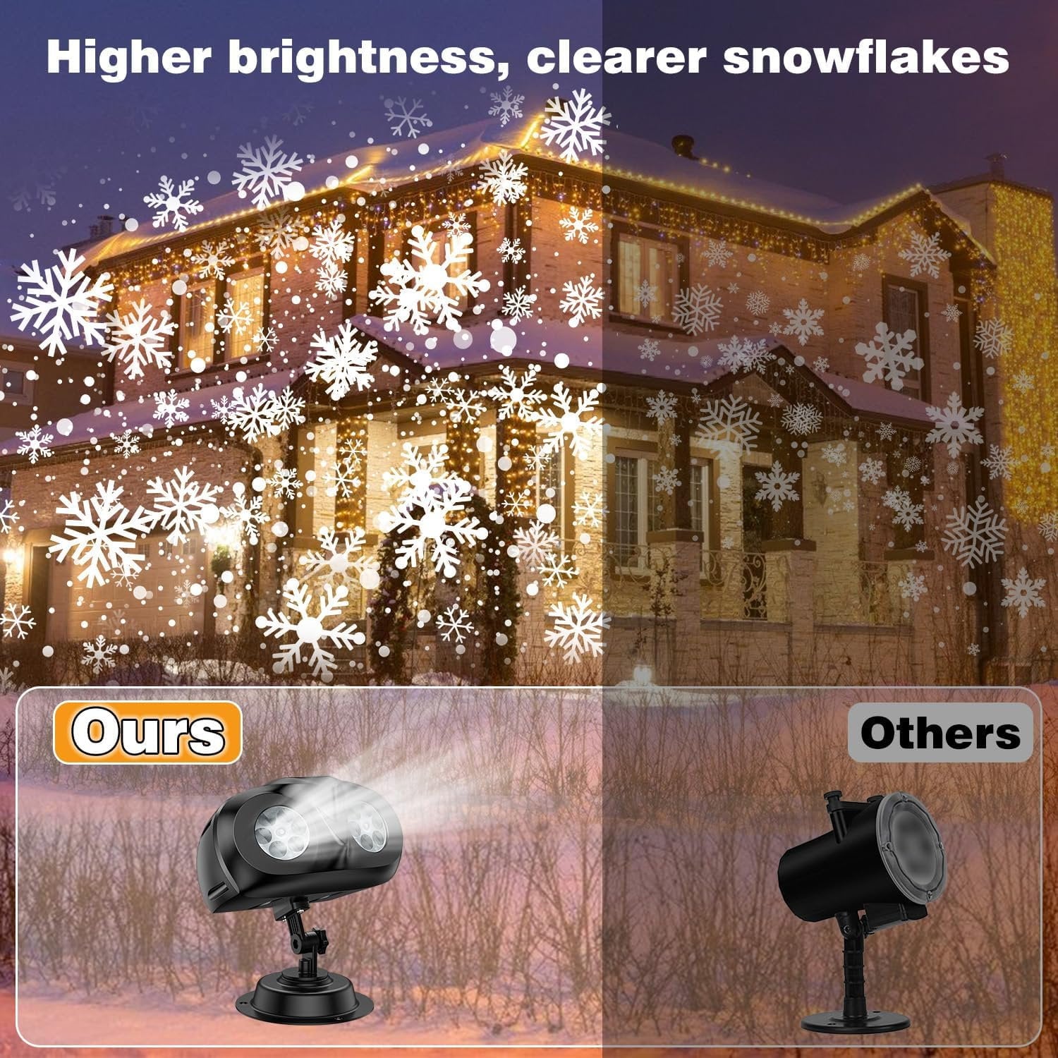 ACMETOP Christmas Snowflake Projector Lights Outdoor with Remote Control, Dual-Head Waterproof Christmas Outdoor Lighting Decorations for Indoor Xmas, New Year, Holiday Party