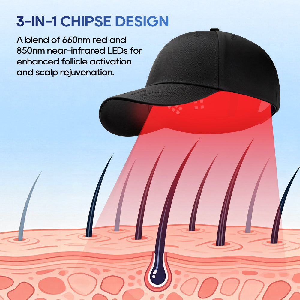 Morfone 56-LED Red Light Therapy Cap, Portable Black Design for Home or Travel Use, Rapidly Promotes Hair Health and Growth