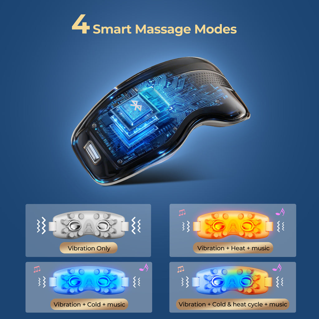 Morfone 4 Mode Hot Cold Eye Massager for Relieving Eye Fatigue  Mother's Day gift