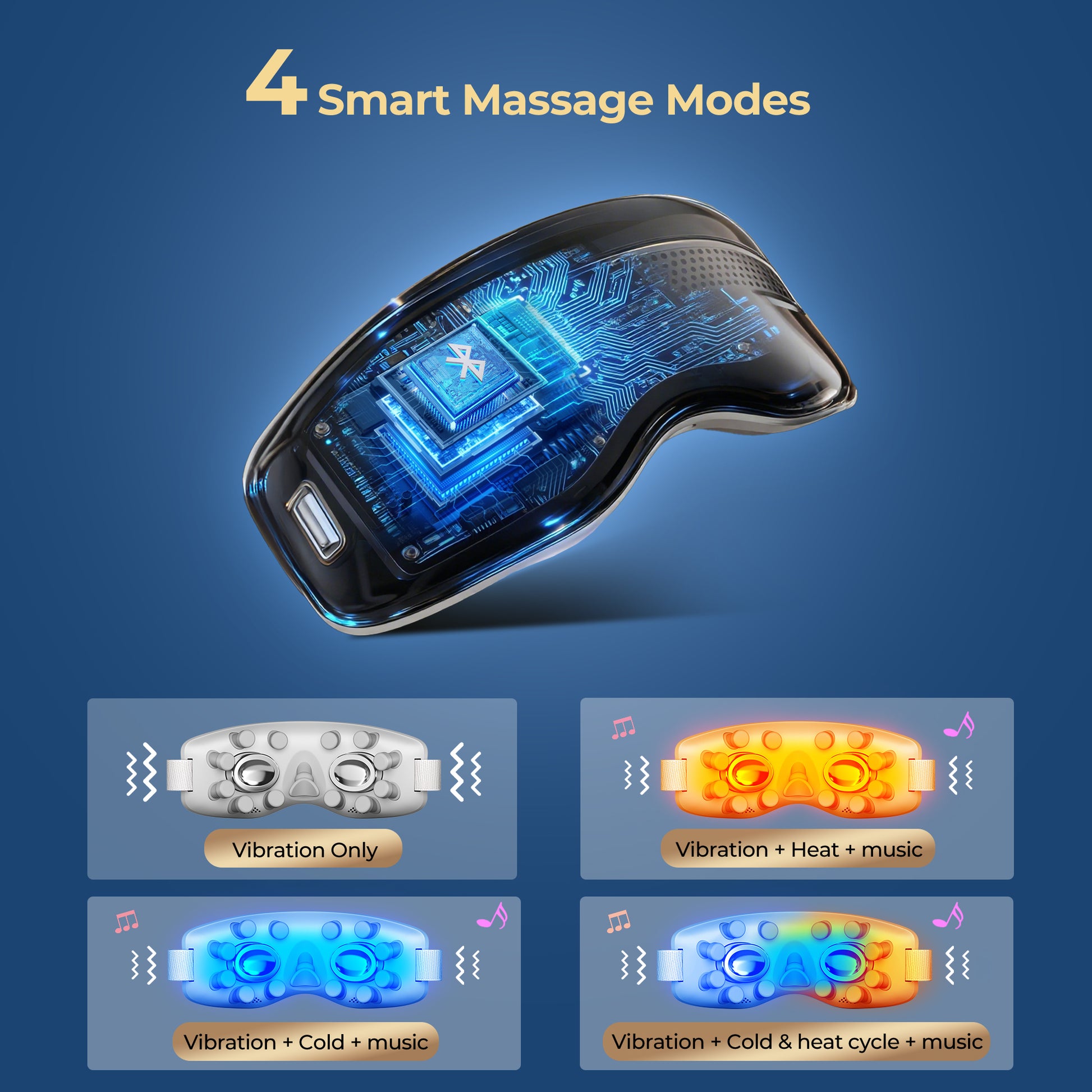 Morfone 4 Mode Hot Cold Eye Massager for Relieving Eye Fatigue  Mother's Day gift