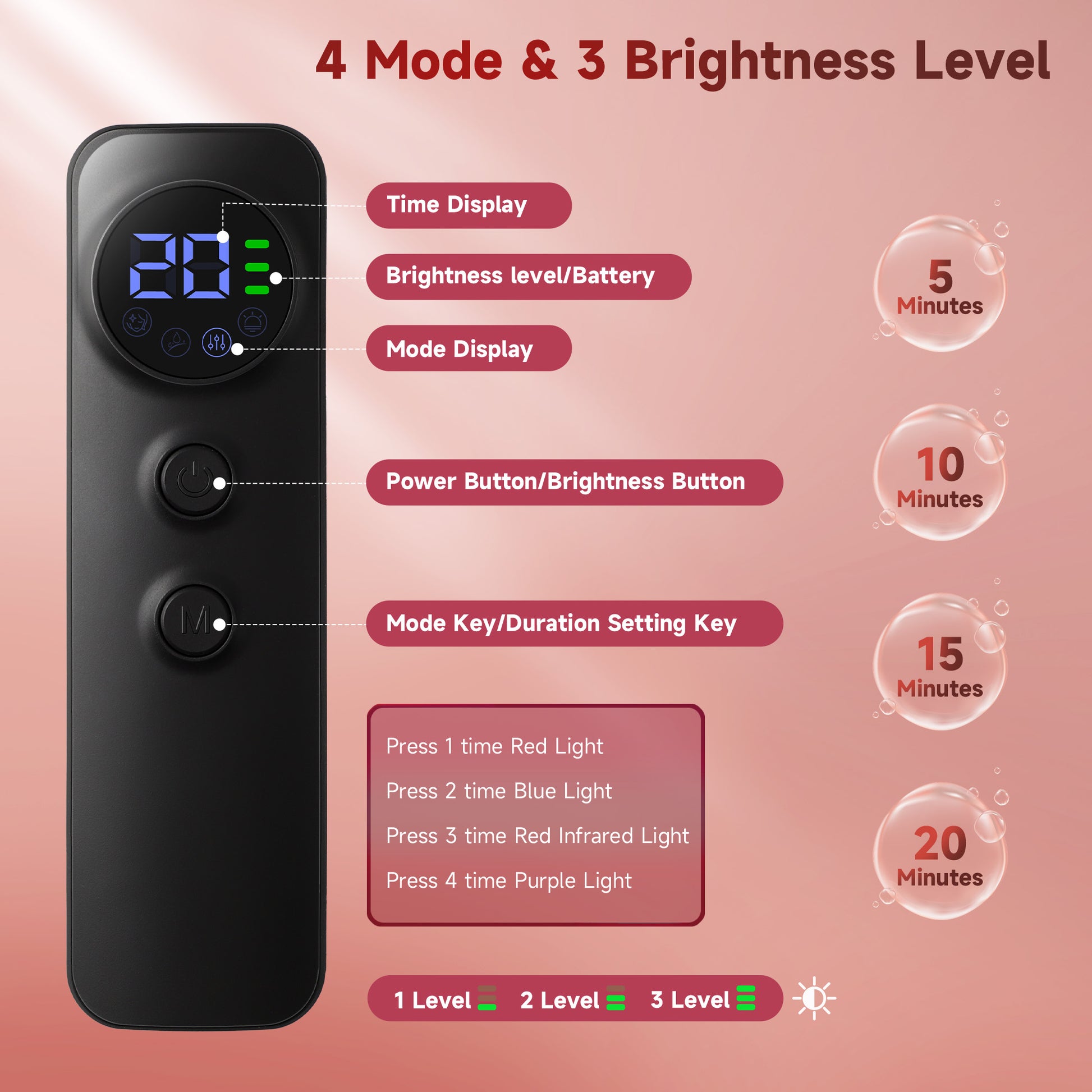 Morfone 4-mode LED facial red light therapy lamp. Portable care set with remote control, suitable for home and travel skin therapy（Pink）