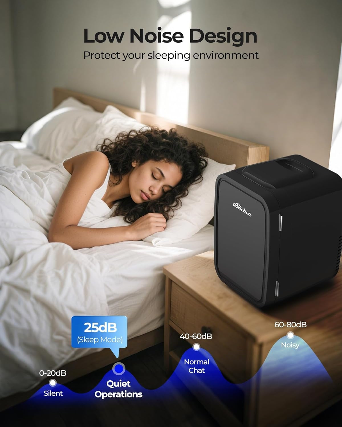 BEICHEN 4L / 6Can Mini Fridge Low Noise AC / USB Portable Refrigerator