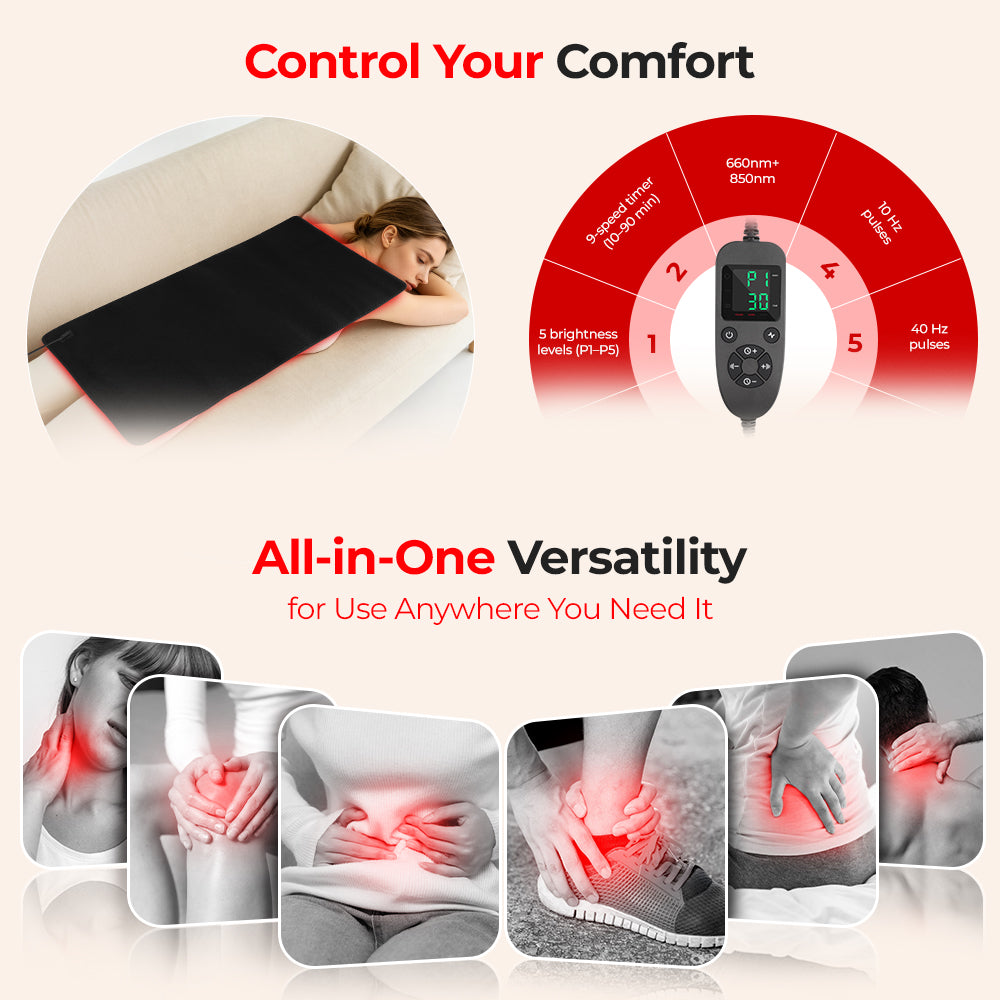 Morfone 480 LED 36x20 inche 660nm 850nm NIR Red Light Therapy Blanket Full Body Infrared Therapy Mat Heating Pad