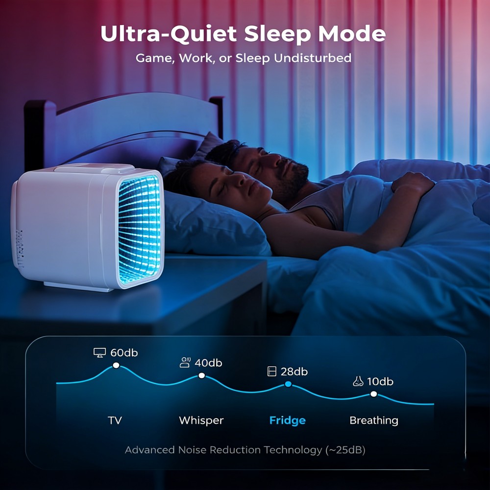 BEICHEN 4L Mini Fridge Adjustable LED Lighting AC/DC Portable Dual Temperature Bedroom Office Game Room Car Use