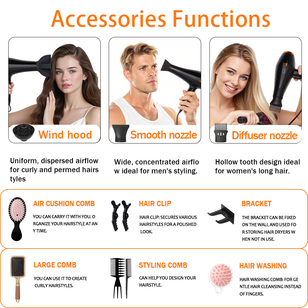 Morfone 12pcs-in-1 multi-function hair dryer with comb and hair clips, featuring high power and capable of both heating and cooling.