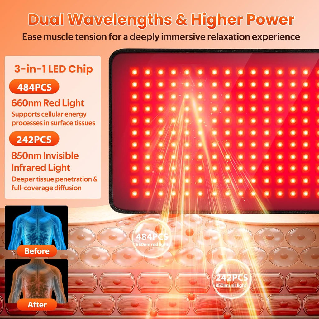 Morfone Red Light Pad for Body, 242 LEDs 24"x12" Large Red Light NIR Light Mat with 33W High Power, 660nm & 850nm Dual Wavelength, 4 Modes for Back