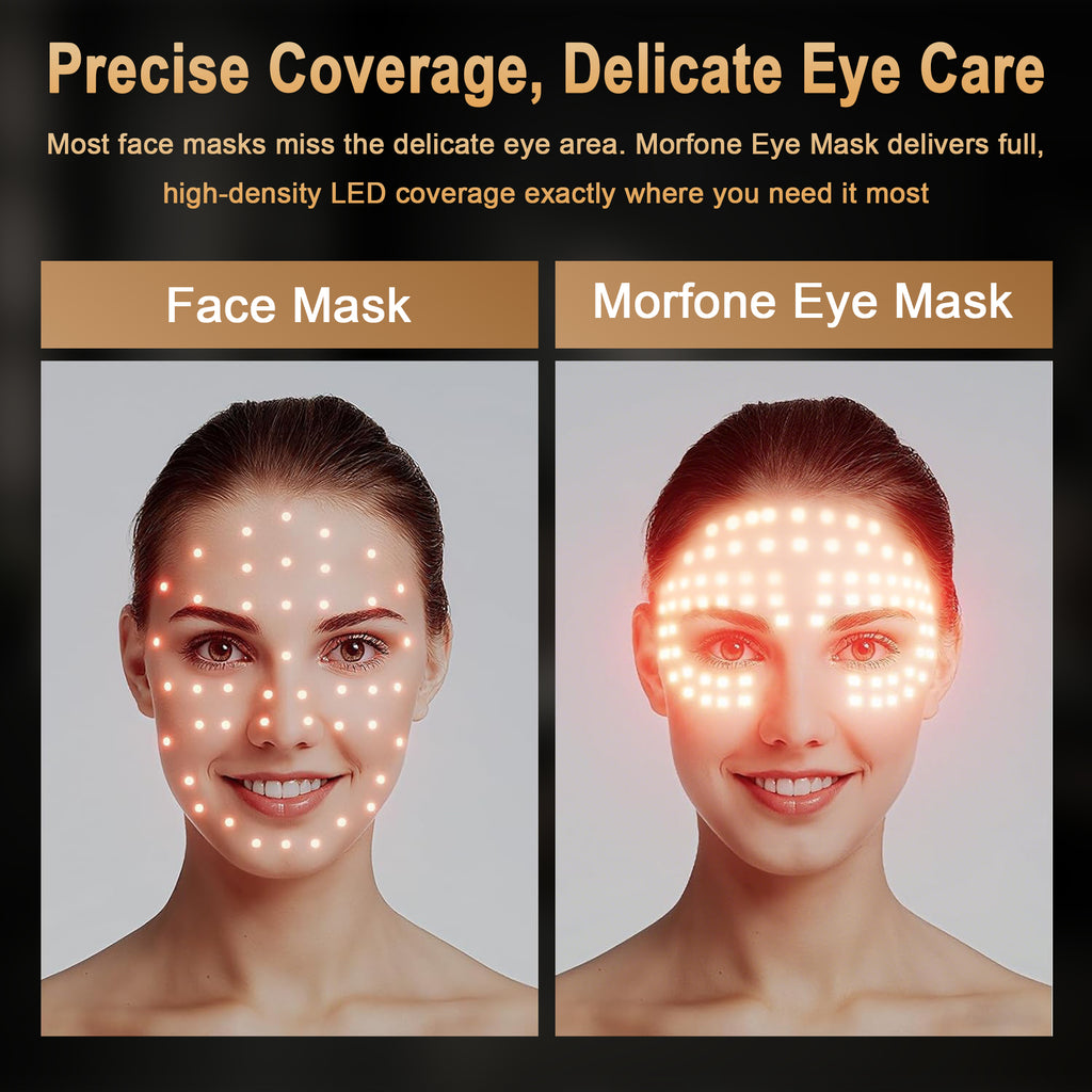 Red Light Therapy for Eyes, 4 Modes Under-Eye Infrared Red Light Eye Mask, Portable Eye Massager for Men Women (Black)