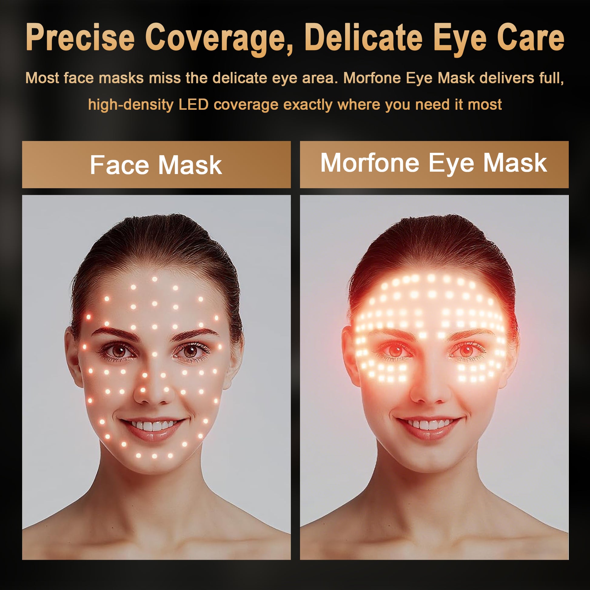 Red Light Therapy for Eyes, 4 Modes Under-Eye Infrared Red Light Eye Mask, Portable Eye Massager for Men Women (Black)
