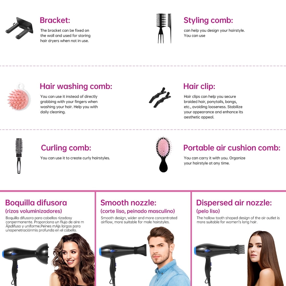 Morfone Hair Dryer, Professional Negative Ionic Thermo-Control Blow Dryer with Hair Diffuser & Nozzle, Black