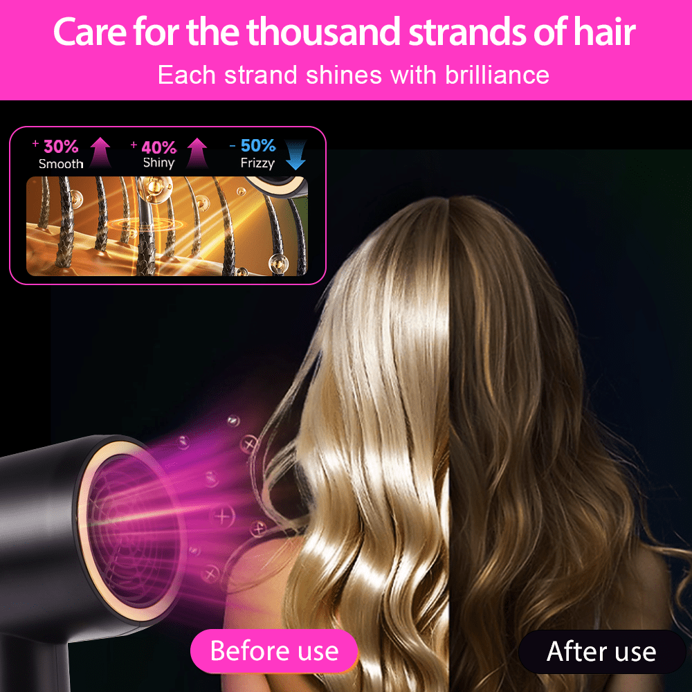 Morfone Hair Dryer, High-Speed Professional Ionic Blow Dryer with Hair Diffuser for Women & Men, White