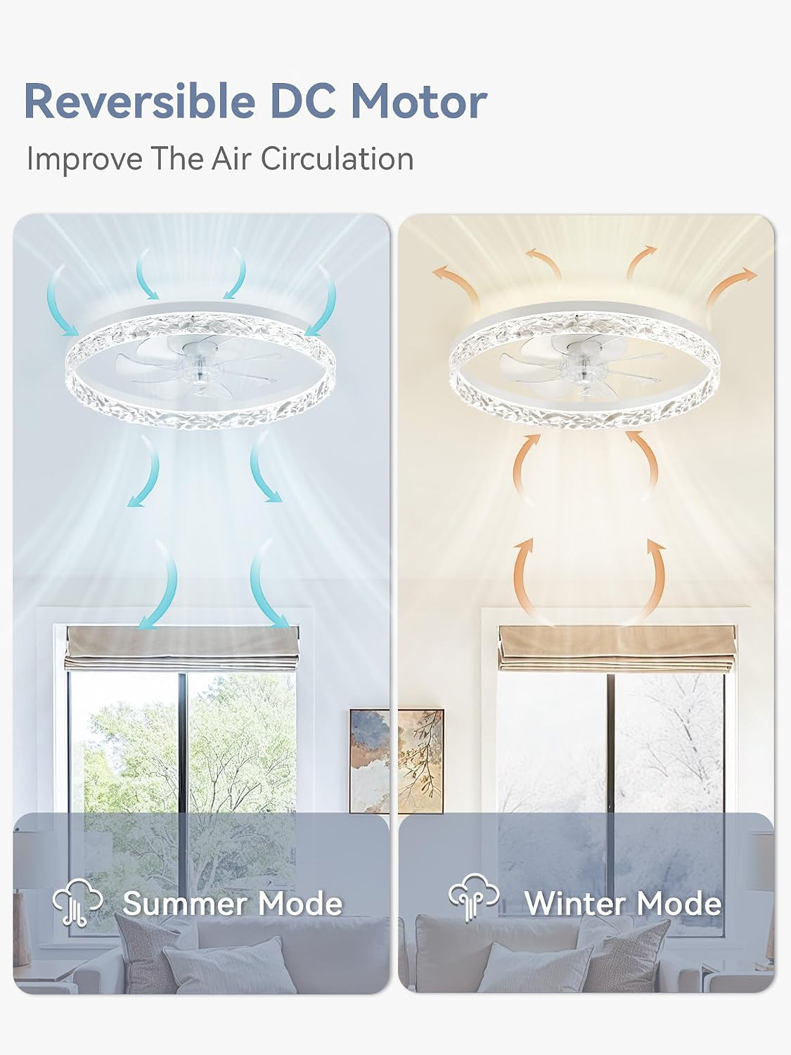 20" Modern Ceiling Fans with Lights and Remote, White Fandelier