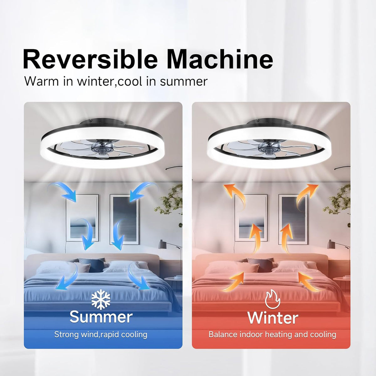 Ceiling Fans with Lights and Remote, 20" Modern Low Profile Ceiling Fan, 6-Speed Quiet Reversible Motor, Flush Mount LED Fan Light,Stepless Dimmable for Bedroom