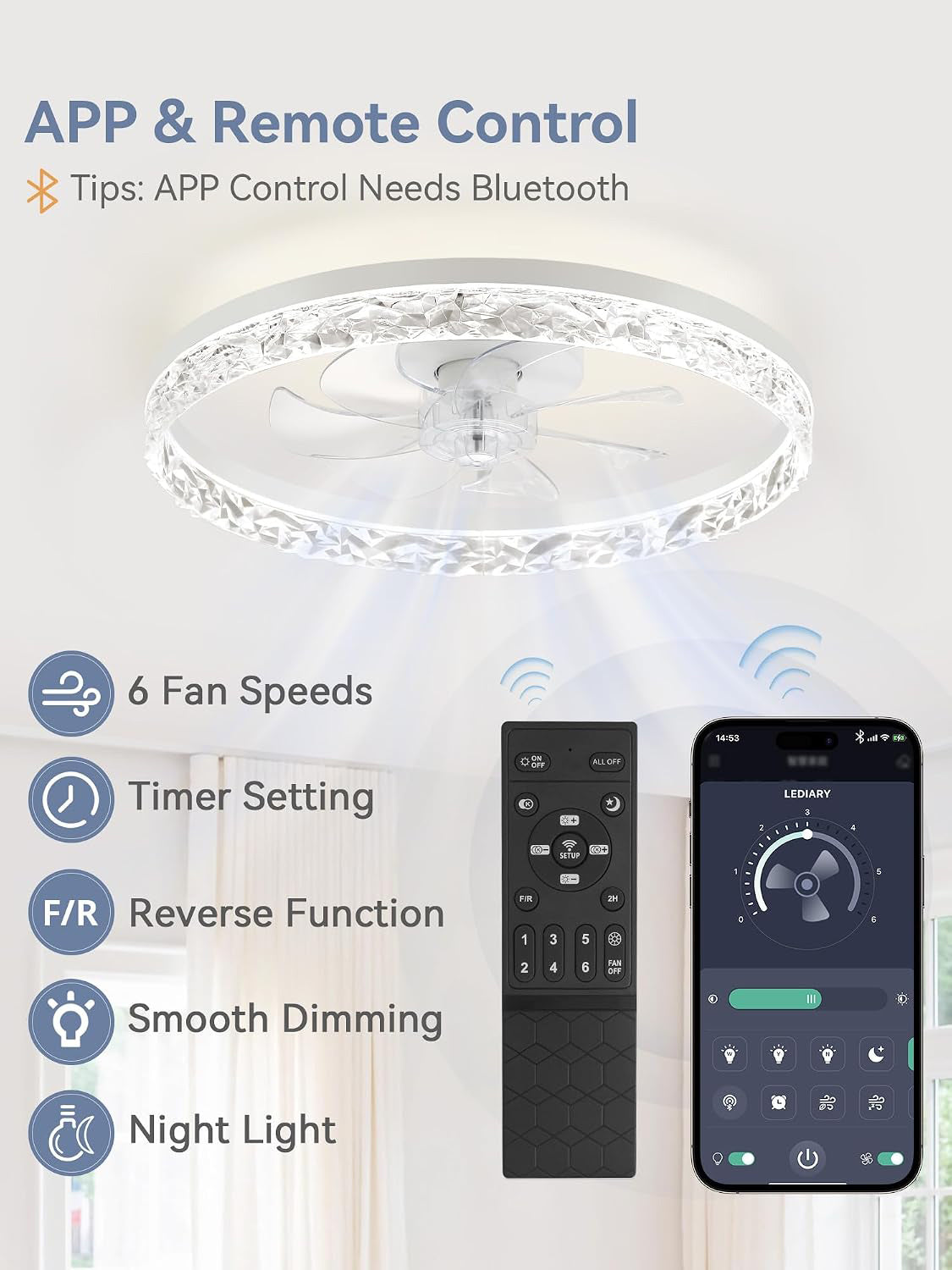 20" Modern Ceiling Fans with Lights and Remote, White Fandelier