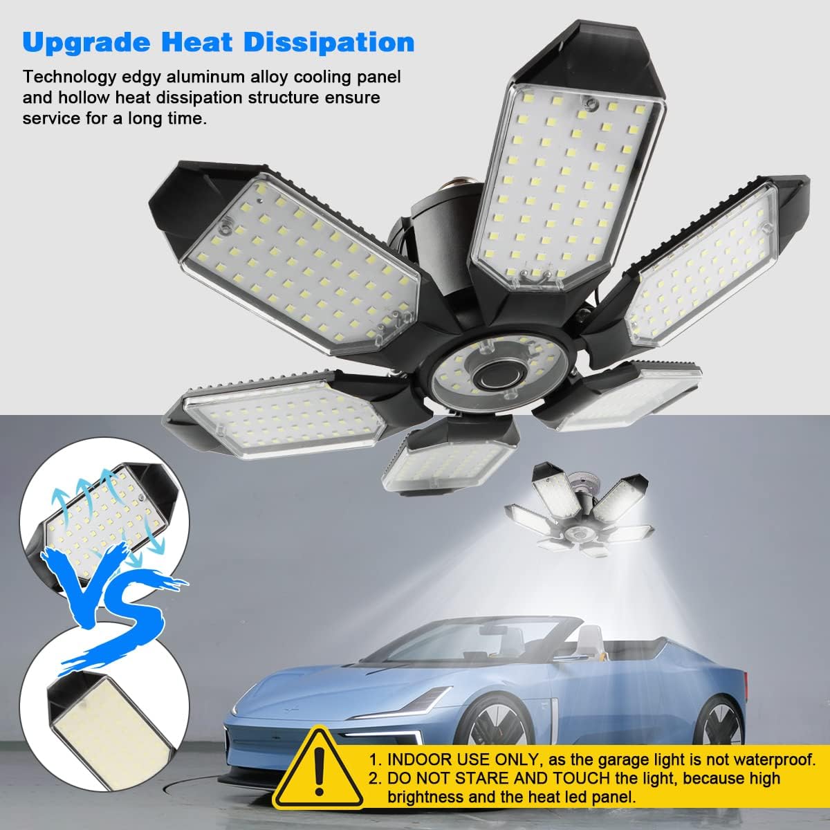 Garage Lights - 32000LM LED Garage Ceiling Lights 6500K Daylight