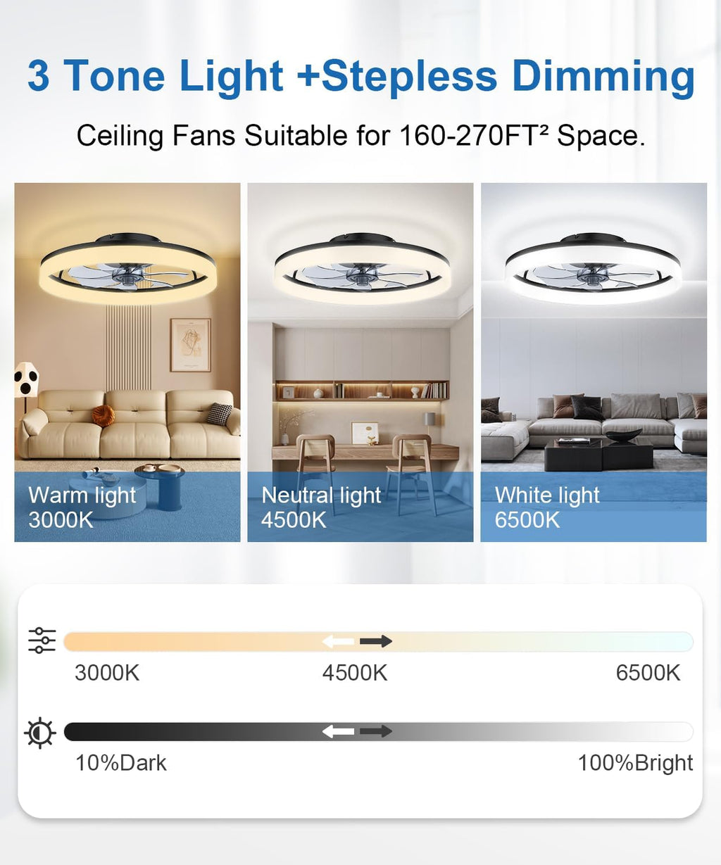 Ceiling Fans with Lights and Remote, 20" Modern Low Profile Ceiling Fan, 6-Speed Quiet Reversible Motor, Flush Mount LED Fan Light,Stepless Dimmable for Bedroom