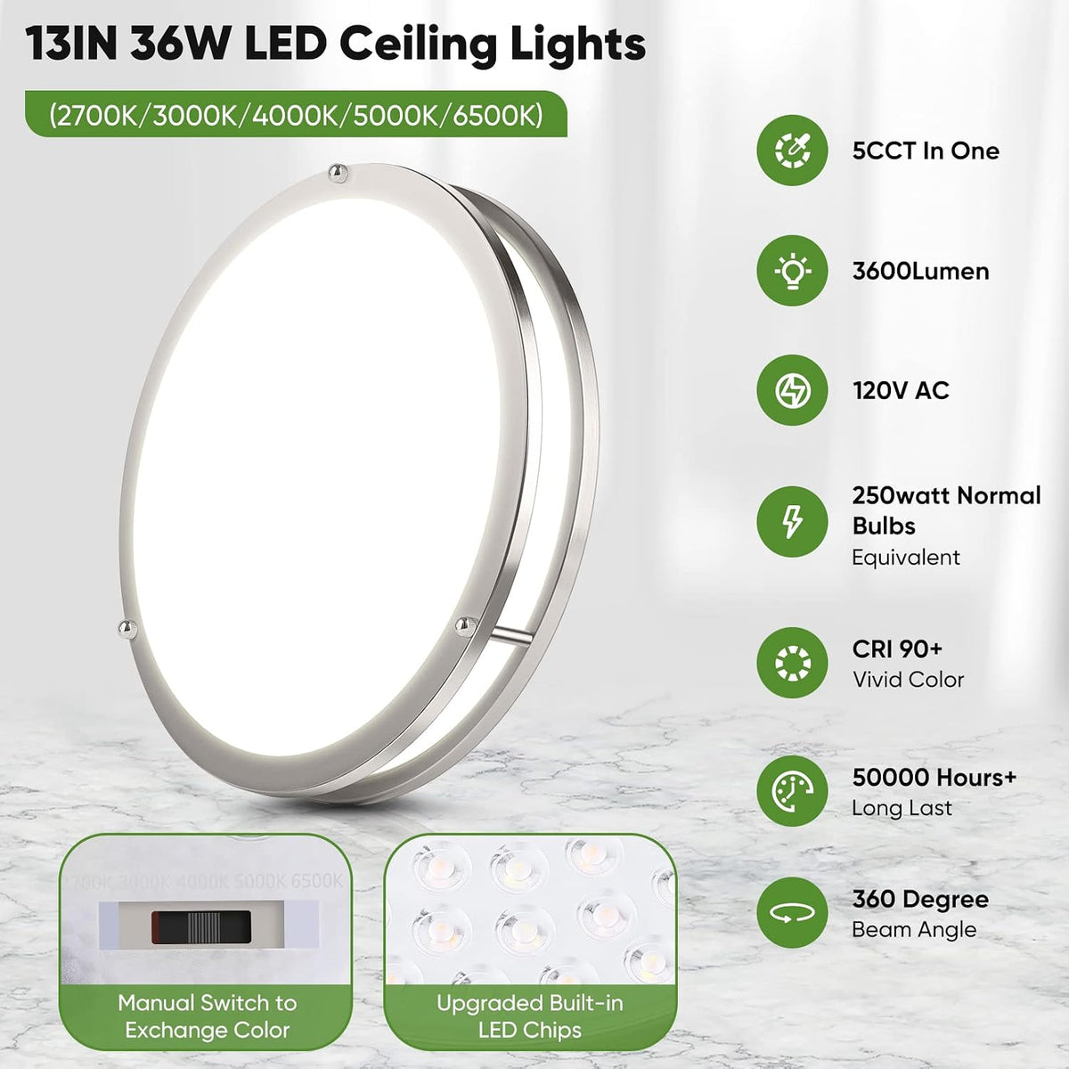 36W LED Ceiling Lights 3600lm Super Bright, Flush Mount Light Fixtures