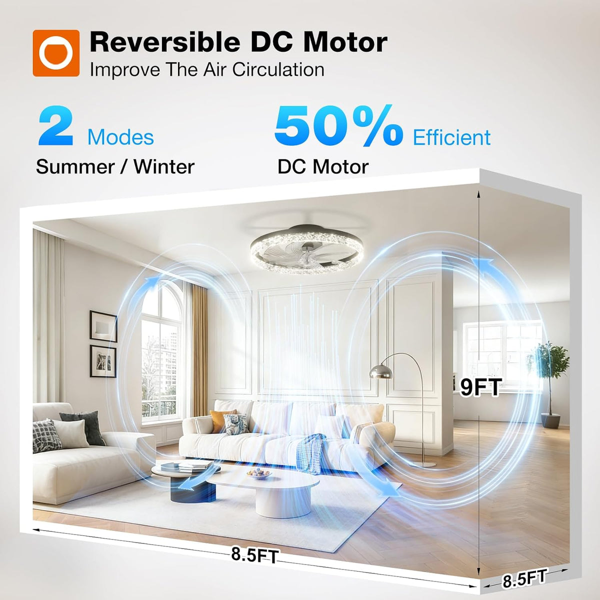 20" Ceiling Fans with Lights and Remote, Low Profile Fandelier