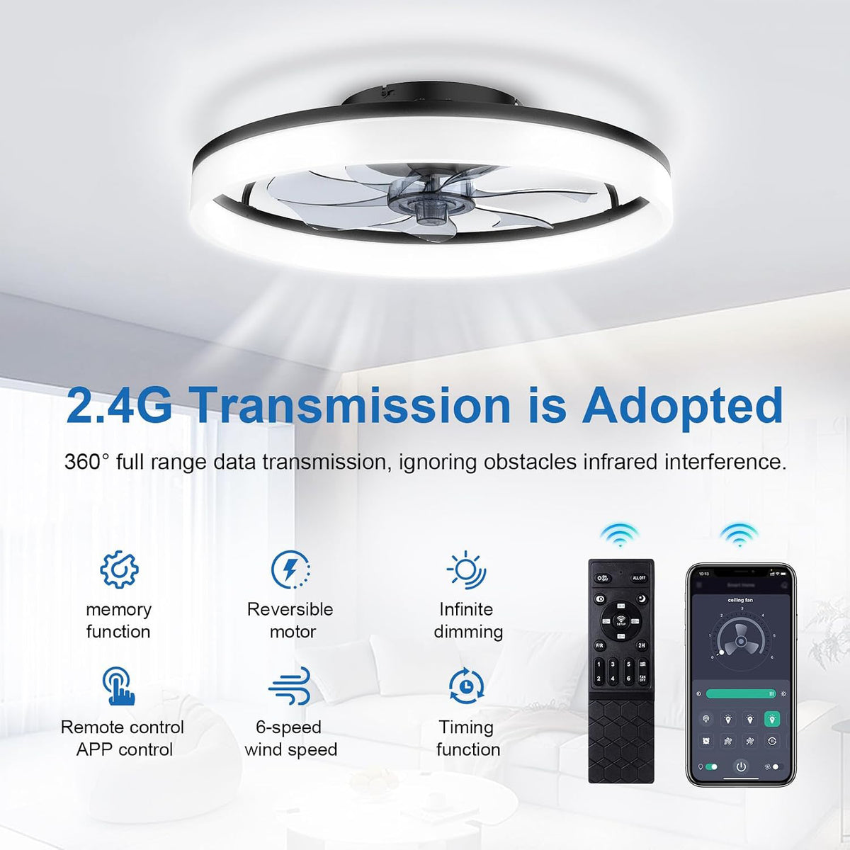 Ceiling Fans with Lights and Remote, 20" Modern Low Profile Ceiling Fan, 6-Speed Quiet Reversible Motor, Flush Mount LED Fan Light,Stepless Dimmable for Bedroom