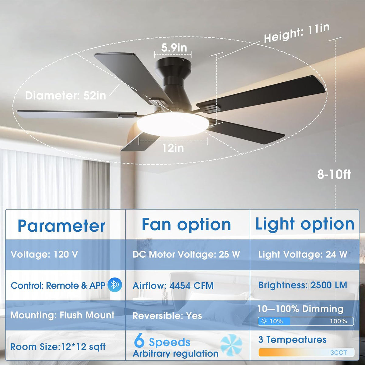 52 Inch Black Low Profile Ceiling Fans with Lights and Remote