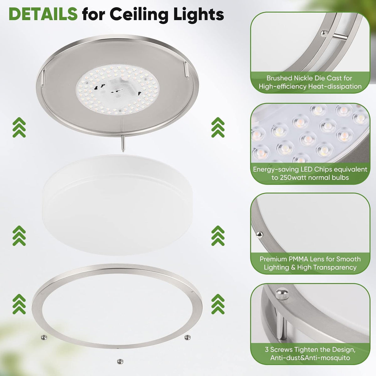 36W LED Ceiling Lights 3600lm Super Bright, Flush Mount Light Fixtures