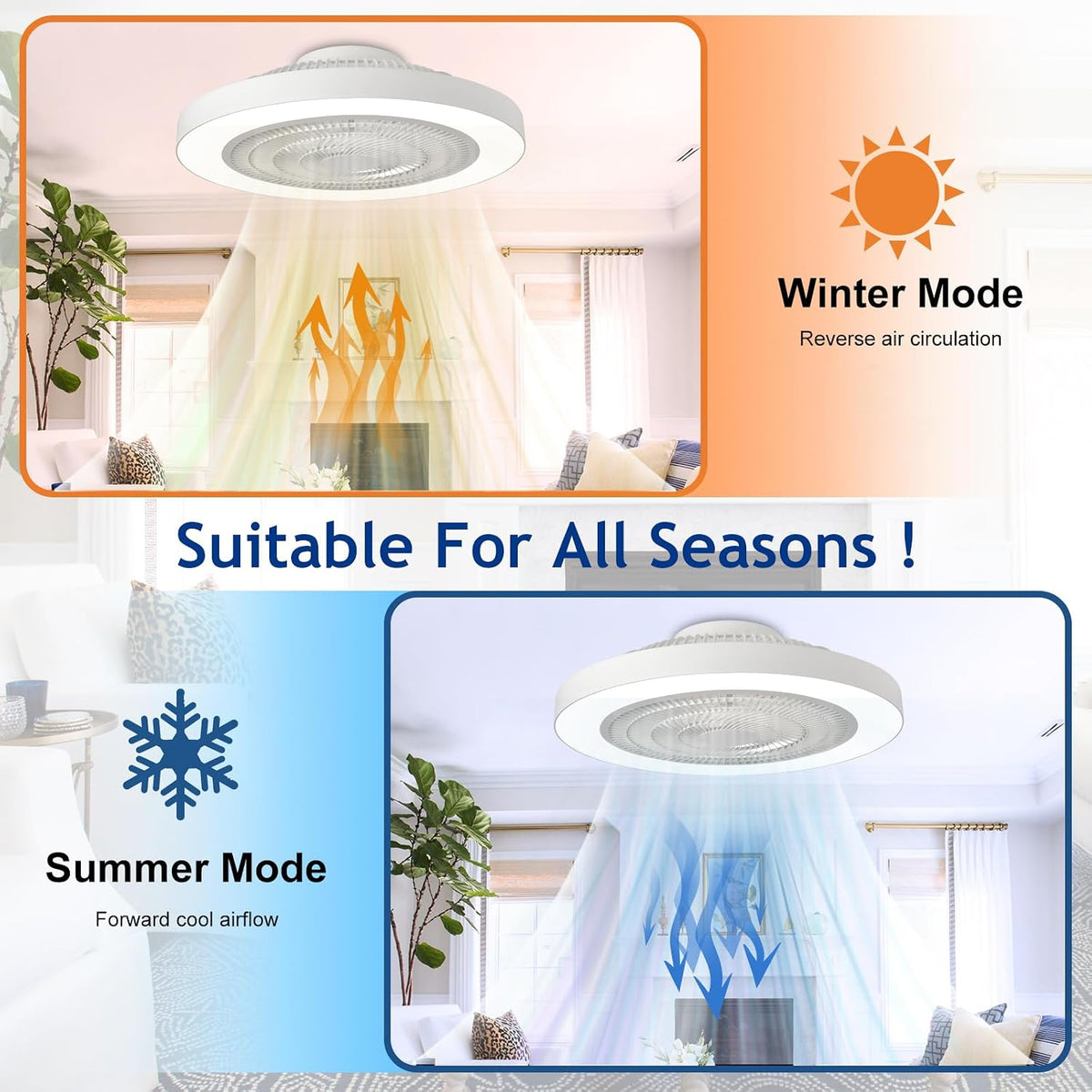 Modern Ceiling Fan with Light: 19" Bladeless Flush Mount Low Profile LED Ceiling Fans with Remote APP Control - White Enclosed Fandelier Dimmable Quiet for Bedroom Kids Room Apartment Loft