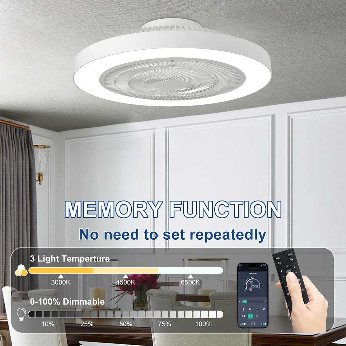 Modern Ceiling Fan with Light: 19" Bladeless Flush Mount Low Profile LED Ceiling Fans with Remote APP Control - White Enclosed Fandelier Dimmable Quiet for Bedroom Kids Room Apartment Loft