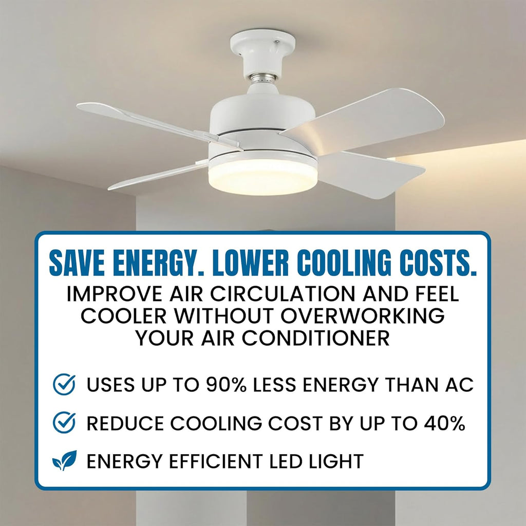SOCKET BREEZE 15.4" Socket Fan Light Celing Fan with Remote Control