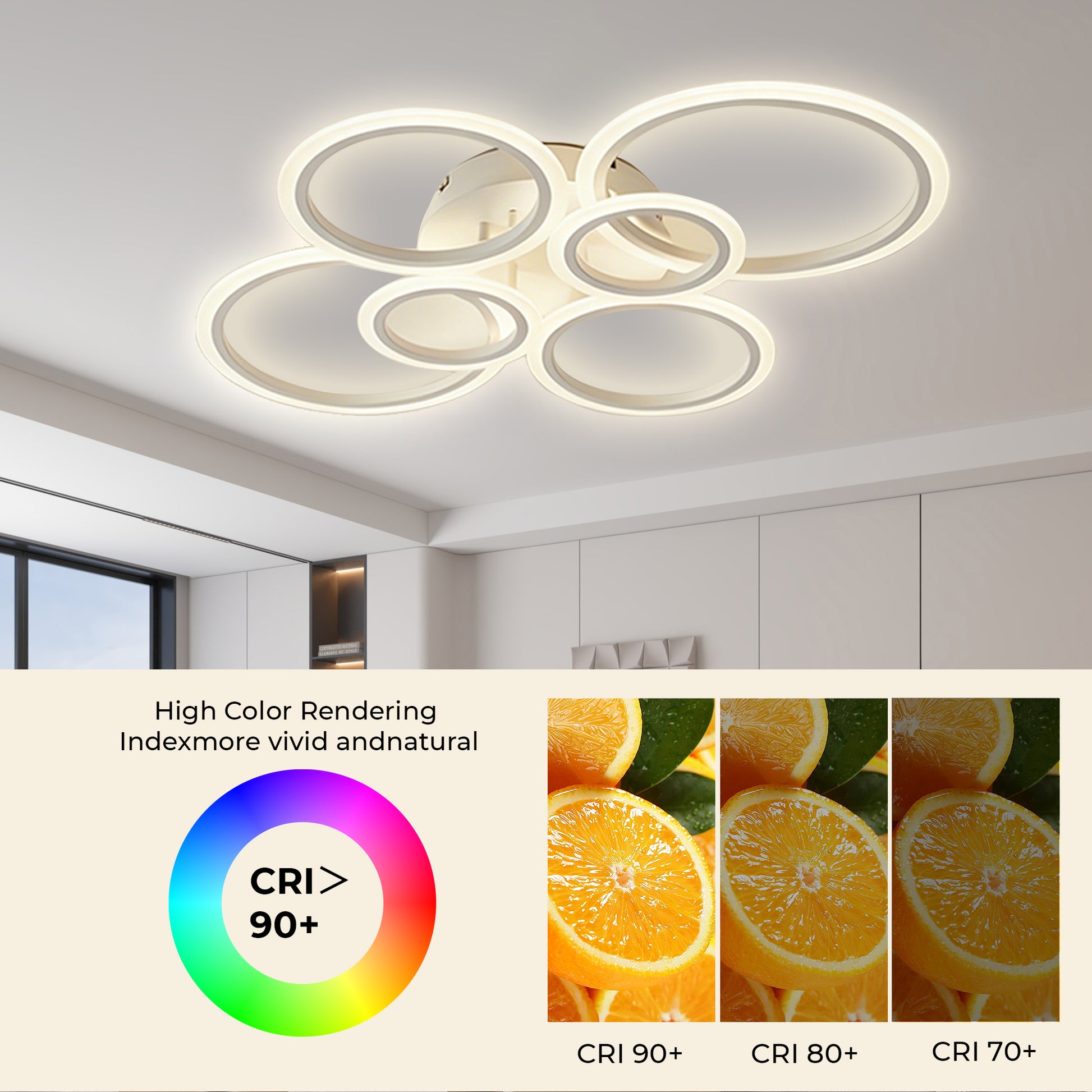 Anoak LED Ceiling Light with Remote 7 Rings White Close to Ceiling Lights 31.8" 130W 3000K-6500K Flush Mount Ceiling Lamp for Living Room,Bedroom,Kitchen
