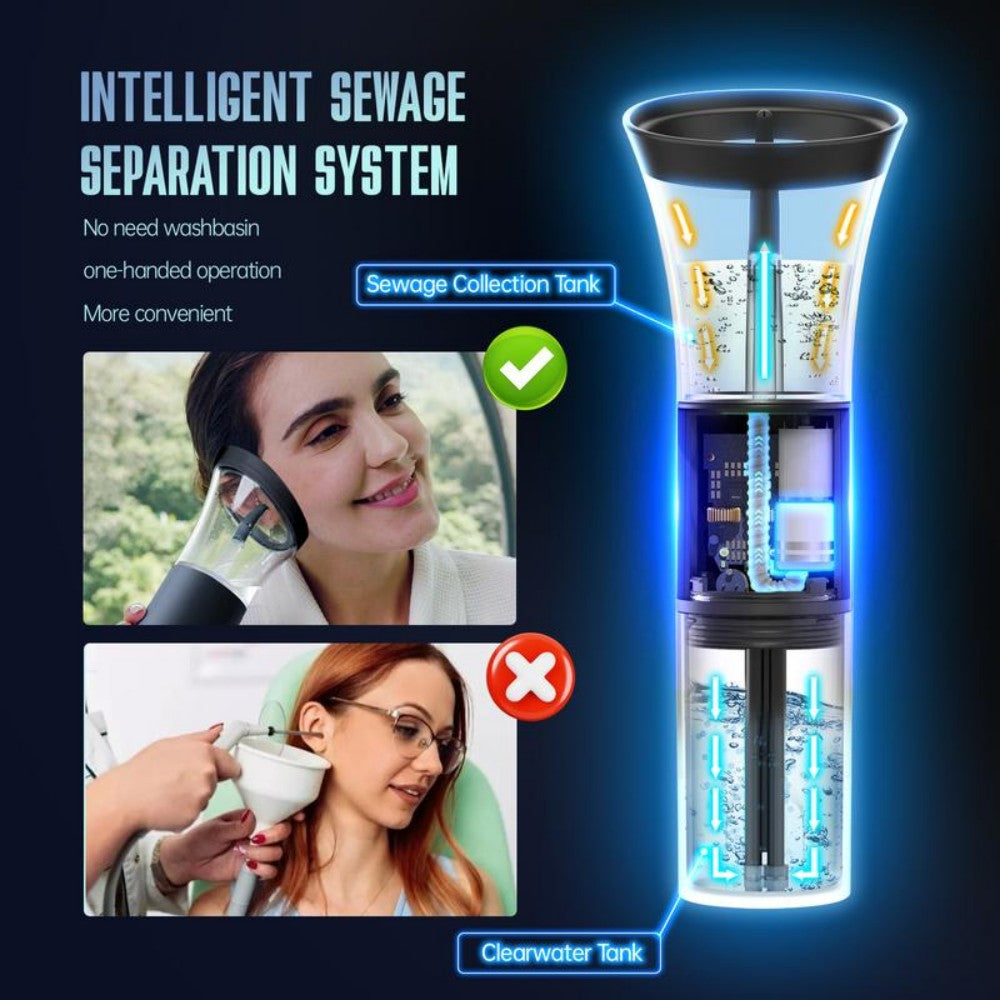 Morfone 4 Modes Electric Ear Cleaner with 5 Nozzles Ear Cleaner Ear Cleaning Kit Ear