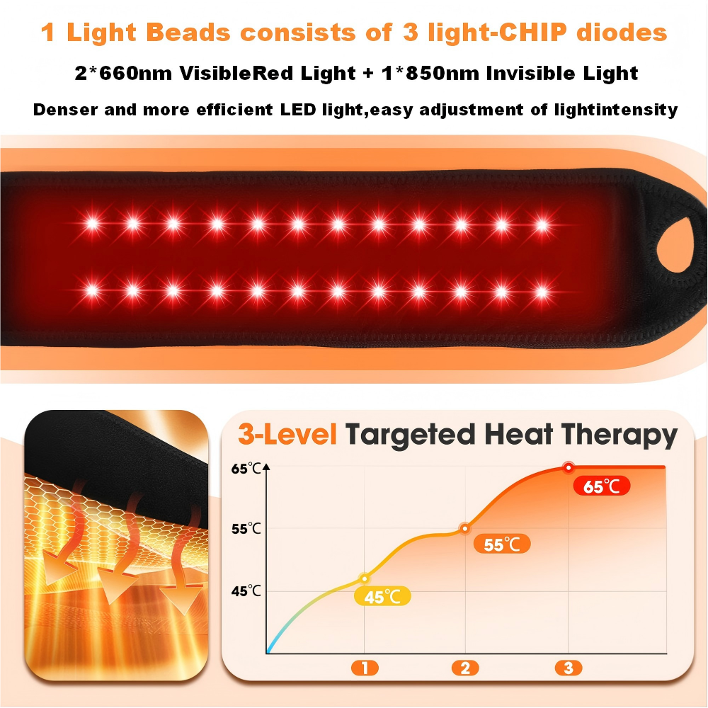 Morfone 36LED 660nm+850nm Red Light Therapy Wrist Wrap Cordless Heated Wrist Massager
